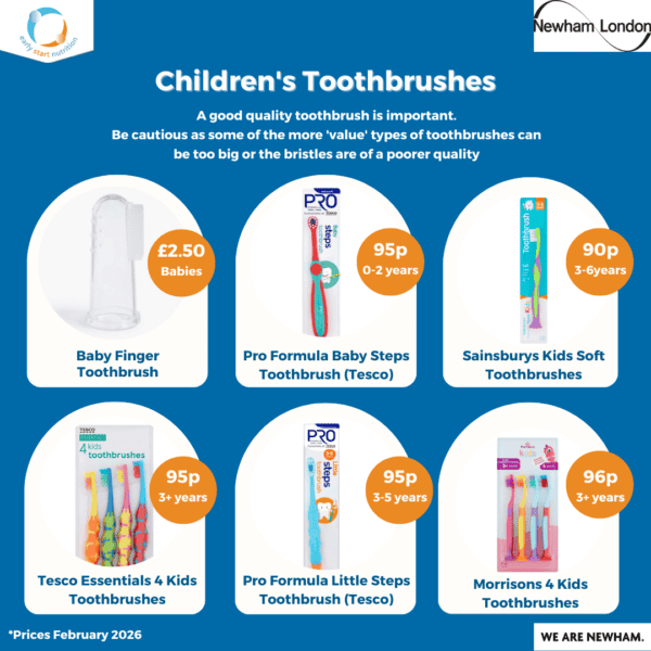 Children's Toothbrushes A good quality toothbrush is important. Be cautious as some of the more 'value' types of toothbrushes can be too big or the bristles are of a poorer quality Baby Finger Toothbrush £2.50 Babies Pro Formula Baby Steps Toothbrush (Tesco) 95p 0-2 years Sainsburys Kids Soft Toothbrushes 90p 3-6years Tesco Essentials 4 Kids Toothbrushes 95p 3+ years Pro Formula Little Steps Toothbrush (Tesco) 95p 3-5 years Morrisons 4 Kids Toothbrushes 96p 3+ years