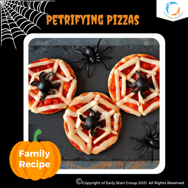 Petrifying Pizzas 