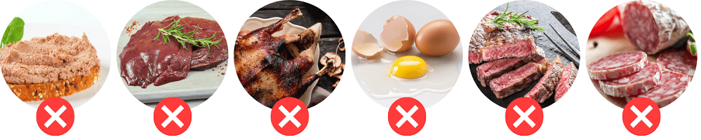 Other Protein Foods to avoid during pregnancy image: - Pâté, including vegetarian pâté - Liver and liver products - Game meats - Raw or partially cooked hen eggs that are not British Lion stamped. - Raw or partially cooked duck, goose & quail eggs - Raw & undercooked meat - Cold cured meats.