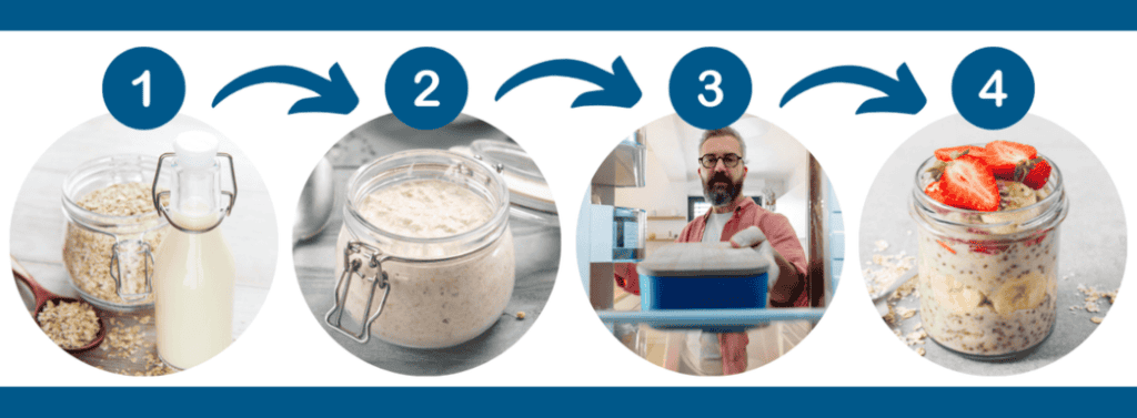 Overnight Oats