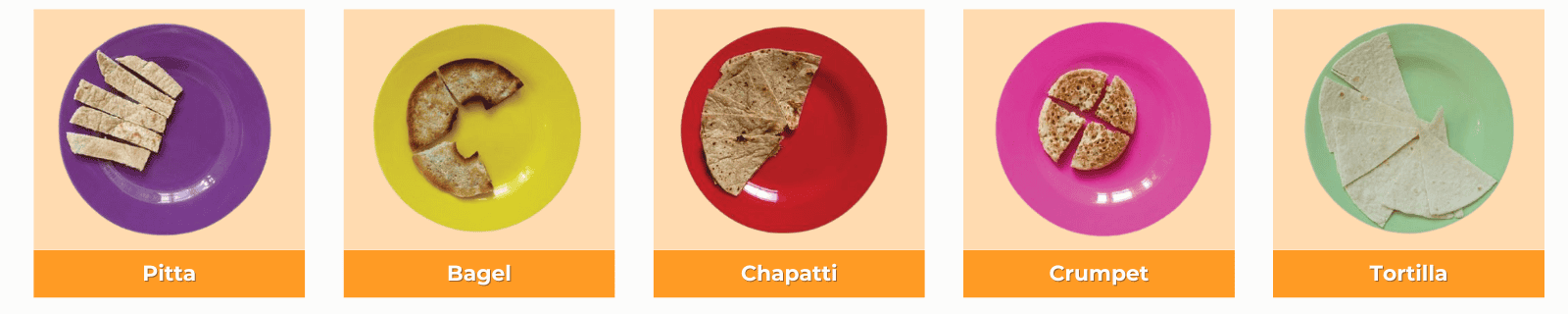 Different bread options: Pitta Bagel Chapatti Crumpet Tortilla
