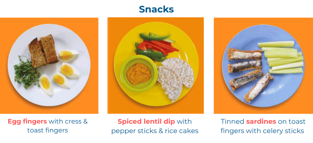 Snack 1- Egg fingers with cress & toast fingers. Snack 2- Spiced lentil dip with pepper sticks & rice cakes. Snack 3- Tinned sardines on toast fingers with celery sticks.