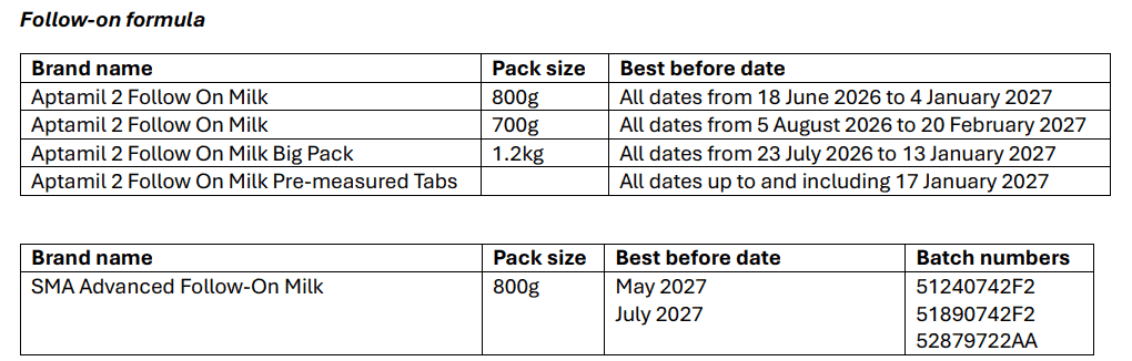 Follow on milk recalled. Aptamil 2 Follow On Milk 800g All dates from 18 June 2026 to 4 January 2027. Aptamil 2 Follow On Milk 700g All dates from 5 August 2026 to 20 February 2027. Aptamil 2 Follow On Milk Big Pack 1.2kg All dates from 23 July 2026 to 13 January 2027. Aptamil 2 Follow On Milk Pre-measured Tabs All dates up to and including 17 January 2027.