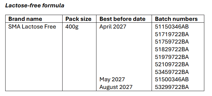 SMA Lactose Free 400g: April 2027, May 2027 , August 2027: - 51150346AB. - 51719722BA. - 51759722BA. - 51829722BA. - 51979722BA. - 52109722BA. - 53459722BA. - 51500346AB. - 53299722BA. 