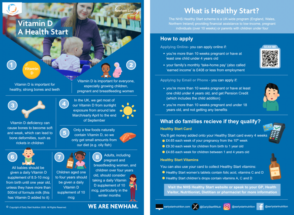 What can you do to increase the uptake of the Healthy Start scheme ...